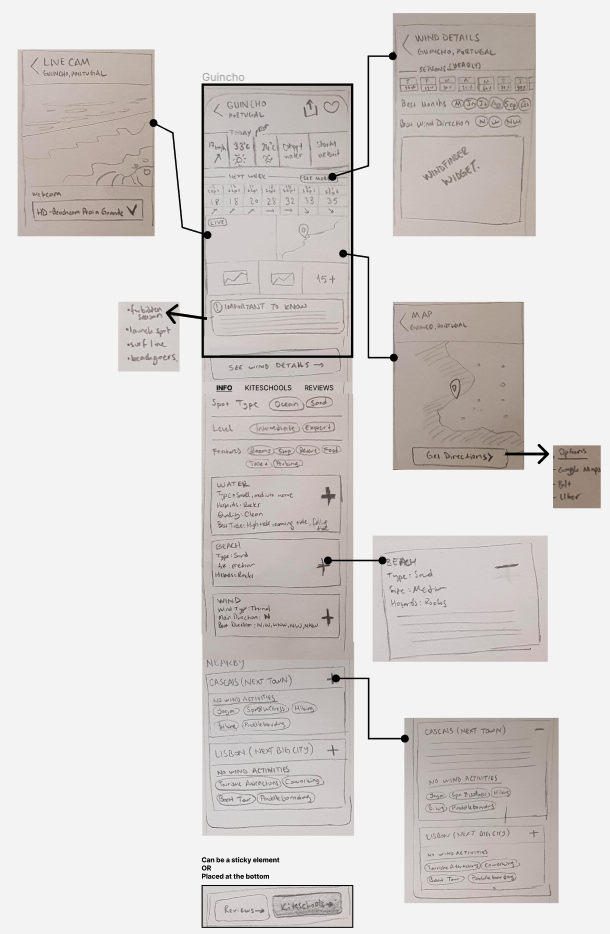 Screen design displayed in a mockup