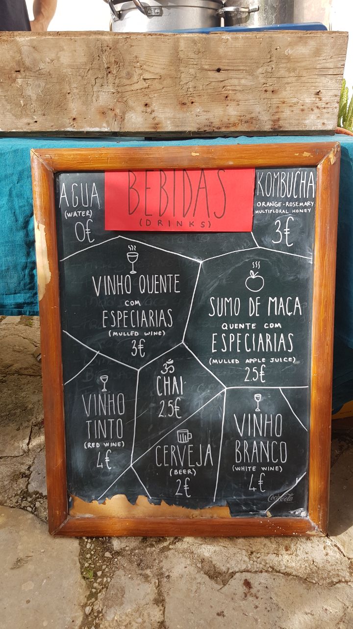 Various Sparks of Creativity thumbnail