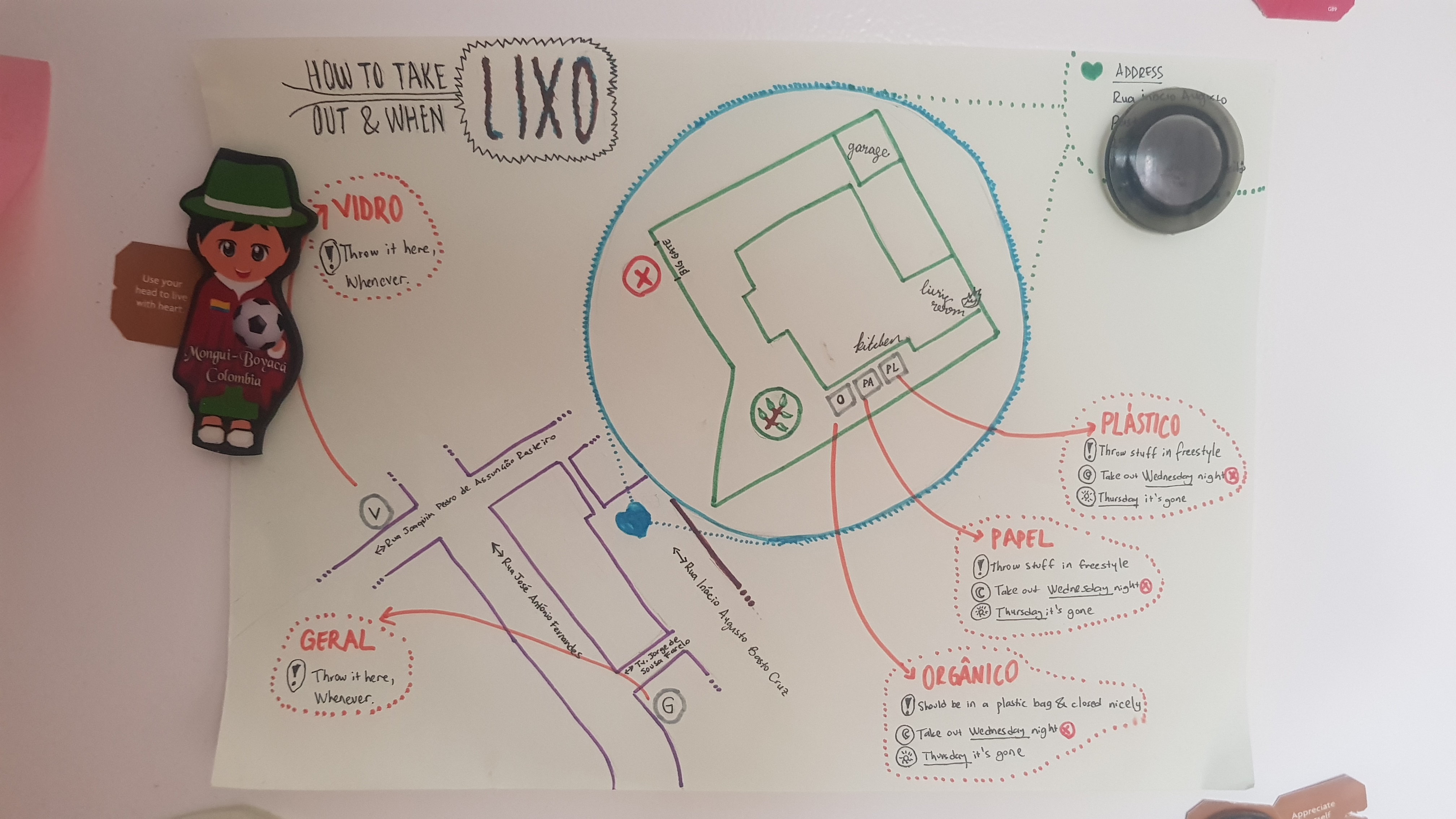 Screen design displayed in a mockup