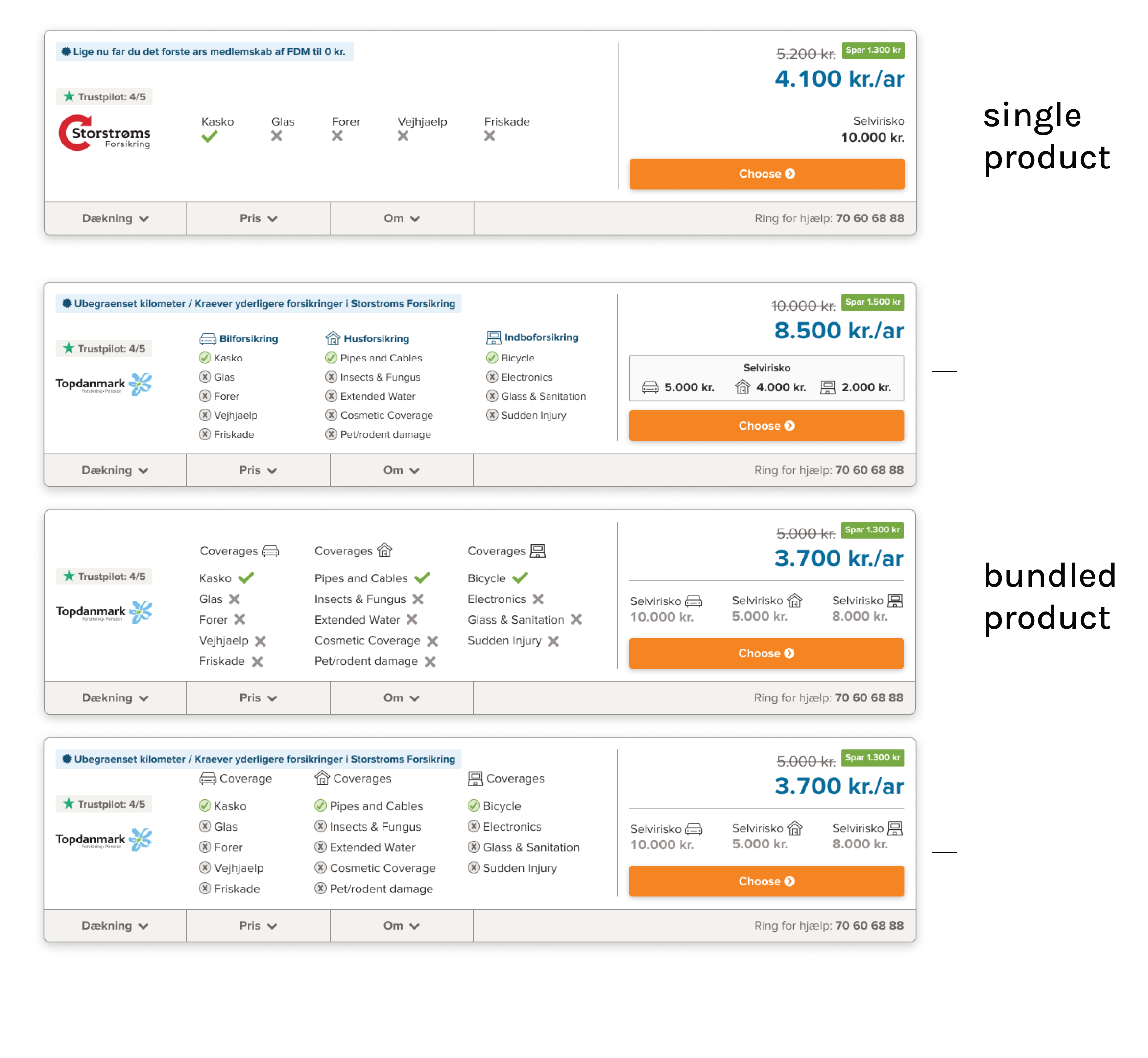 Screen design displayed in a mockup